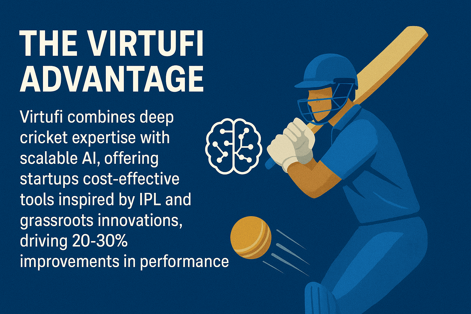 AI in Cricket
